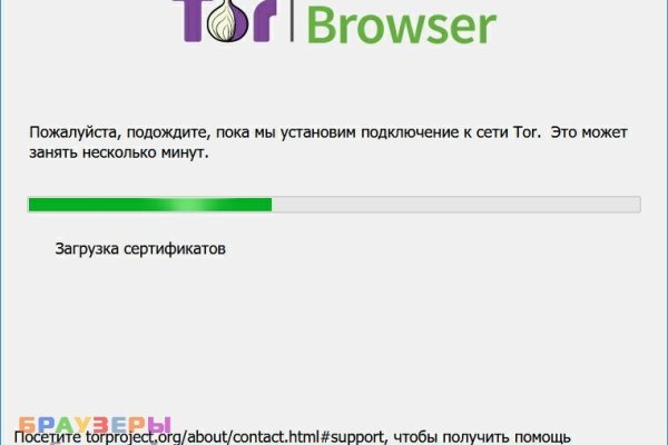 Ссылки зеркала на kraken kraken dark link